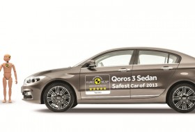 euro ncap, qoros, törésteszt