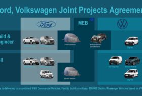 elektromos, ford, pickup, szövetség, volkswagen elektromos, ford, pickup, szövetség, volkswagen