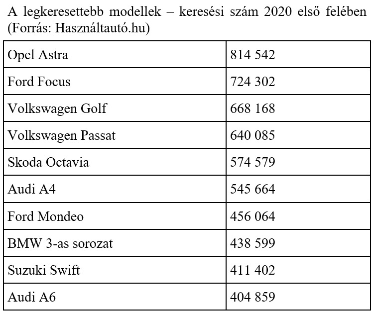 karácsonyi óvodás műsorok visszanézés vetítő